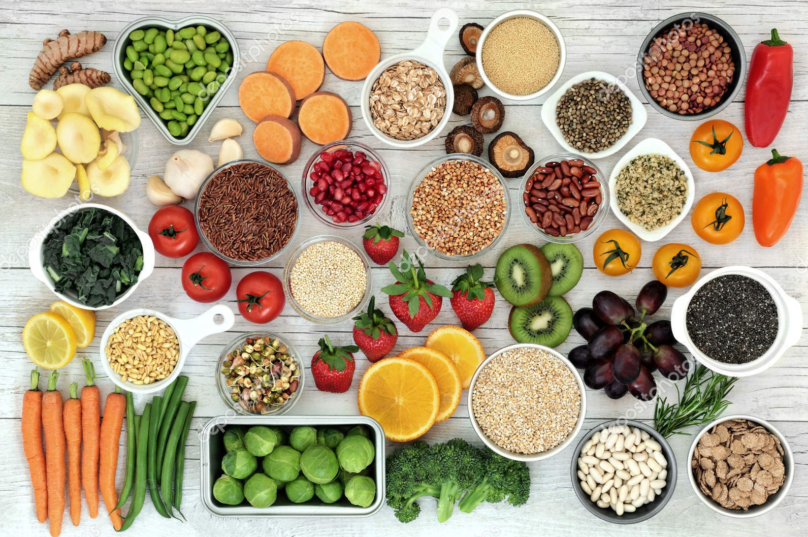 Identificación de Productos de Origen Vegetal